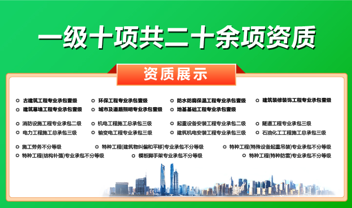 一級十項共二十余項資質(zhì)